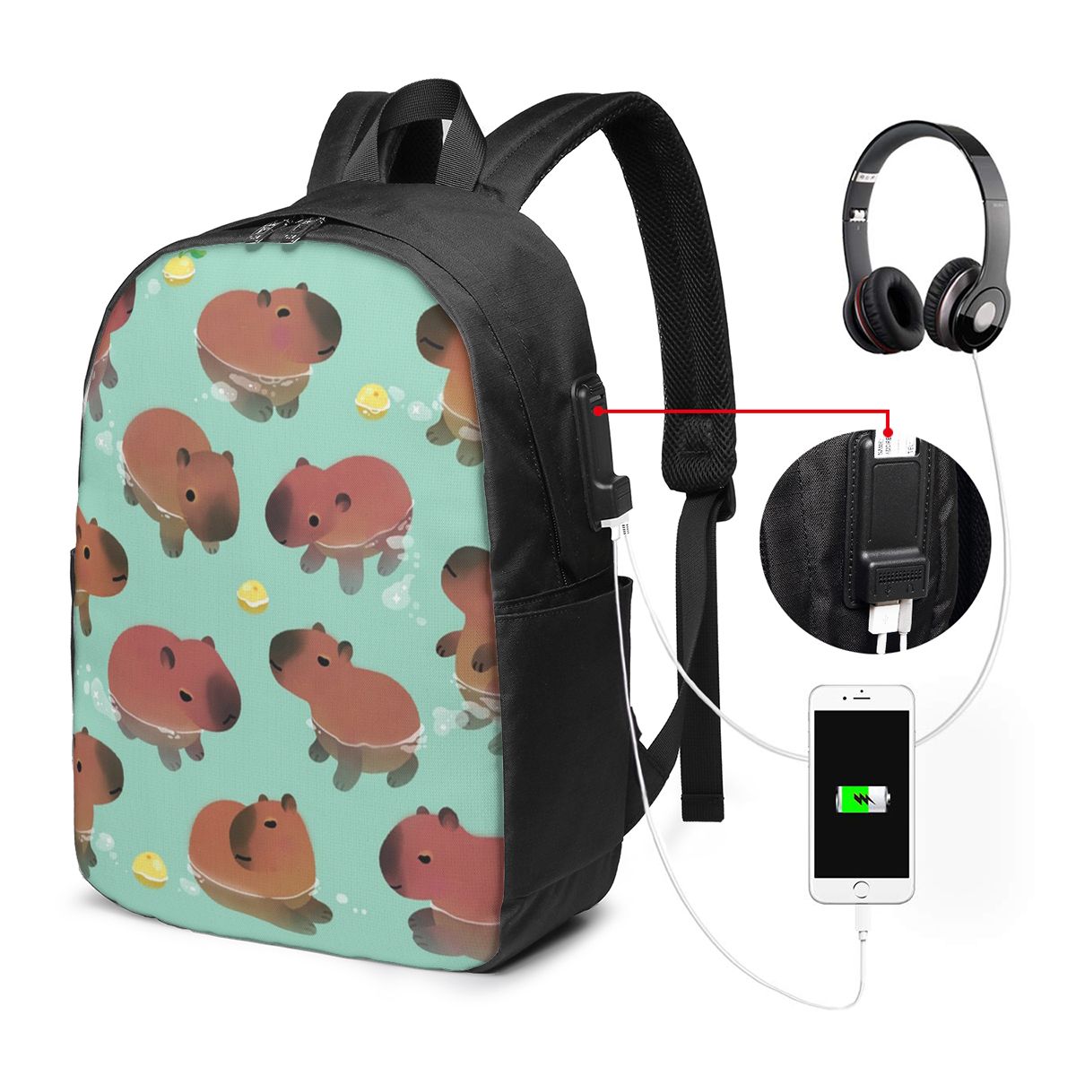 حقيبة ظهر بنمط حيوان الكابيبار - مراجعة Laptop Bag وسعره