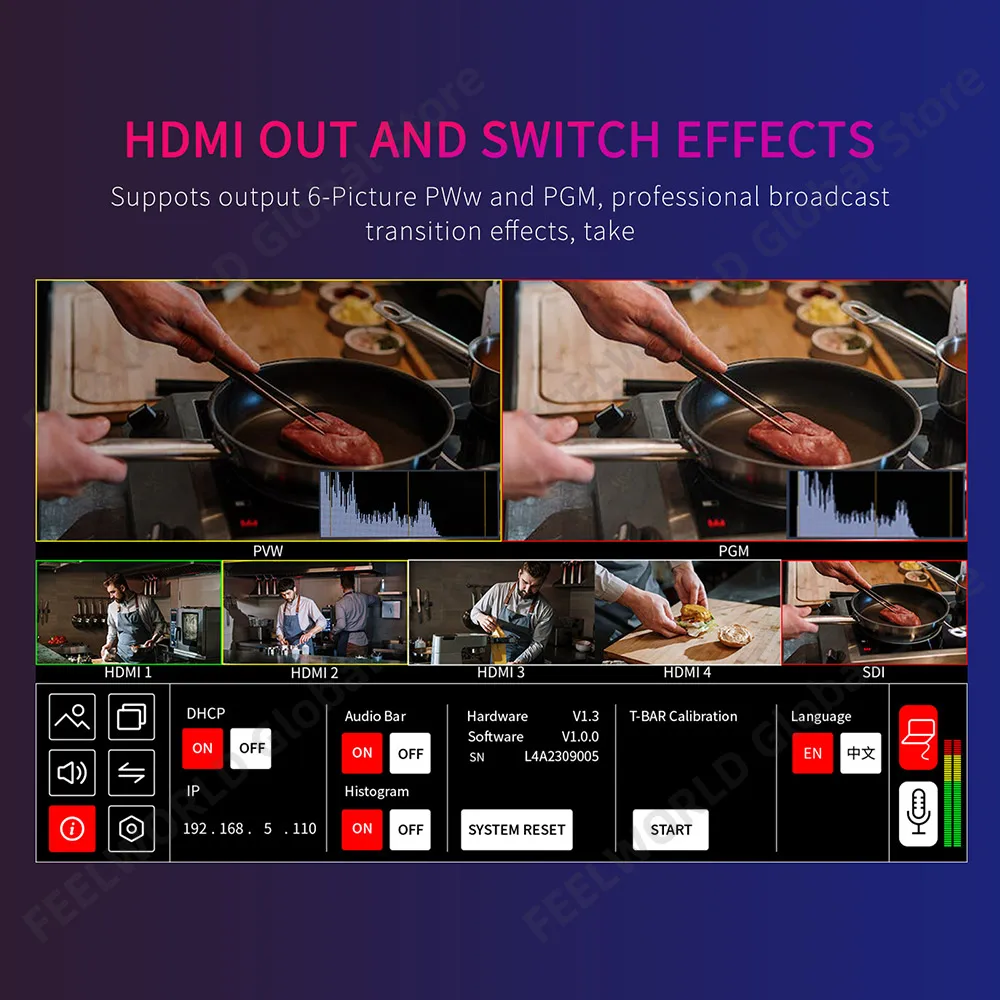 Feel world-كاميرا فيديو متعددة - مراجعة Hdmi Cable وسعره