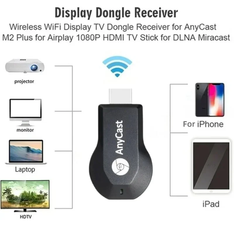 جهاز استقبال لاسلكي M2 Plus مت - مراجعة Hdmi Cable وسعره