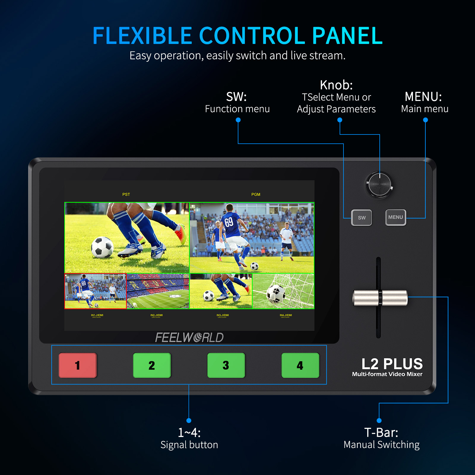 دو برازيل-محول خلاط فيديو متعد - مراجعة Hdmi Cable وسعره
